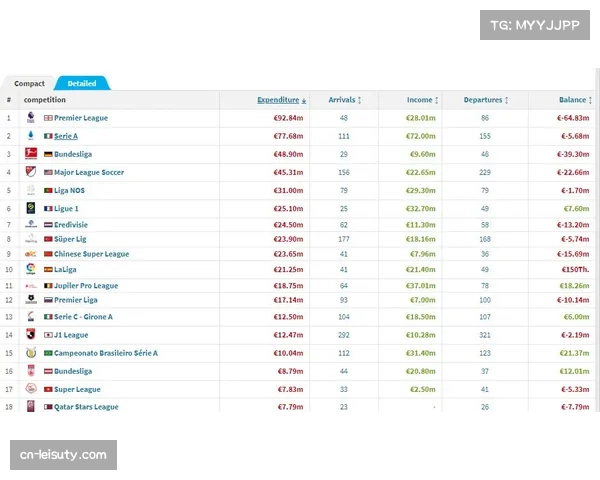 爱国者成首支十胜球队 赛程强度仍被质疑美联头名含金量