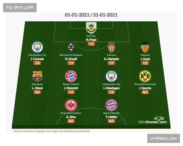 瓦伦西亚替补阵容均衡得分点多样 欧篮联连胜战术轮换策略